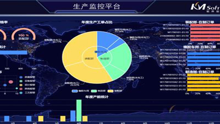 开目公司发布eCOL MES 9.5 新版本，这些功能齐齐上新，个个都是亮点！