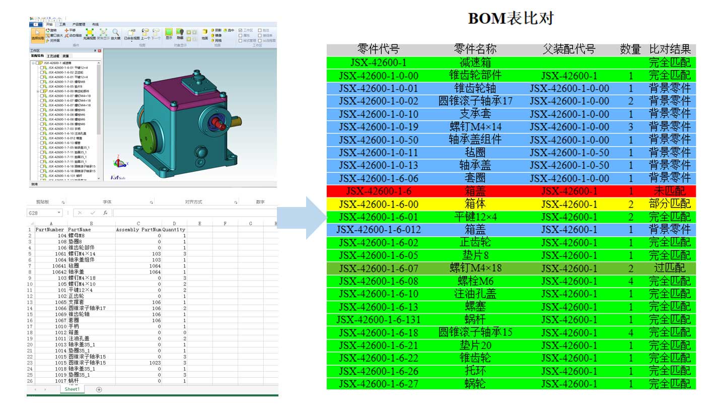 3D数模变更后能同步更新装配模型，装配工艺可自动同步