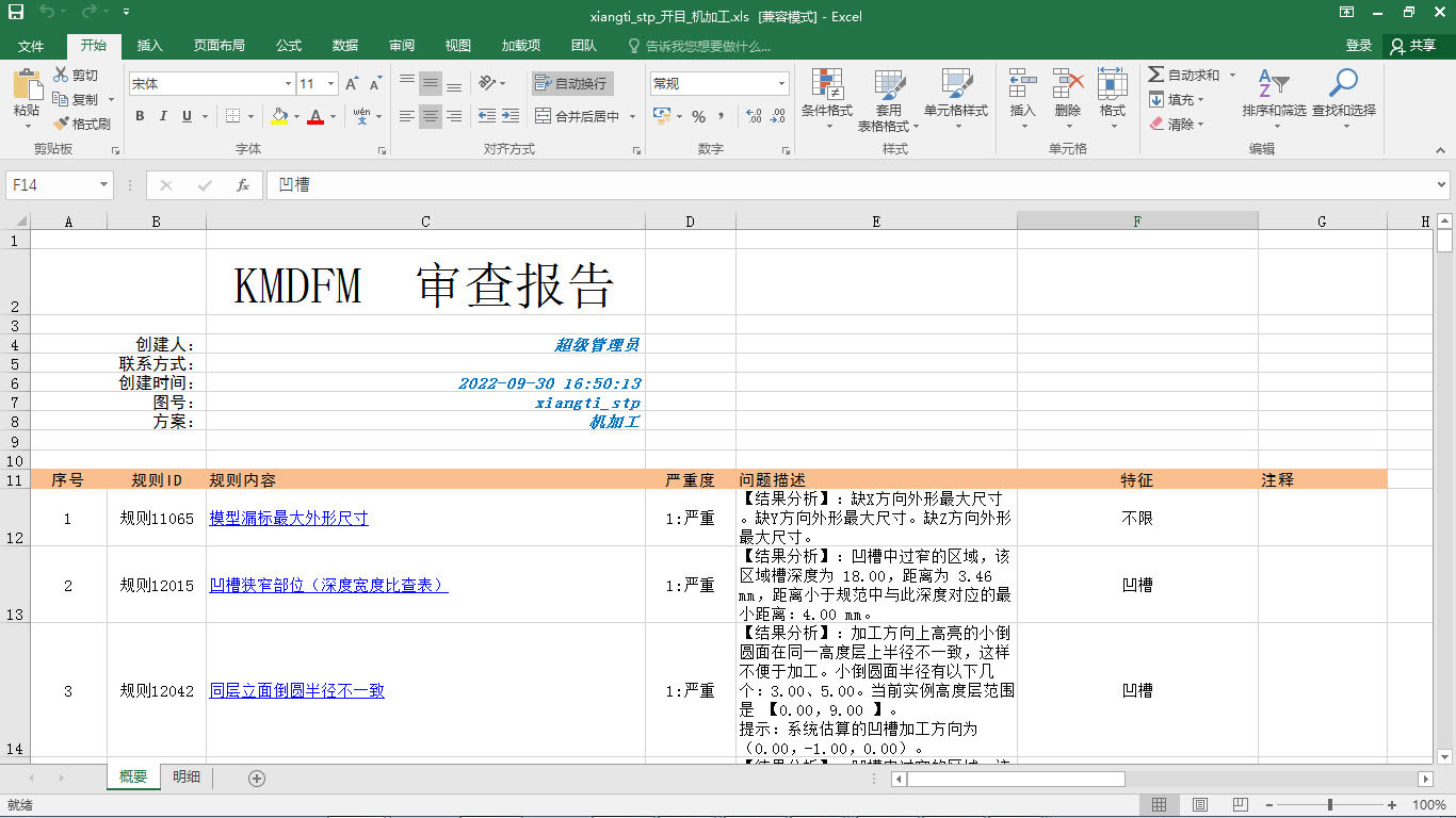输出方式灵活、直观，易于协作、沟通
