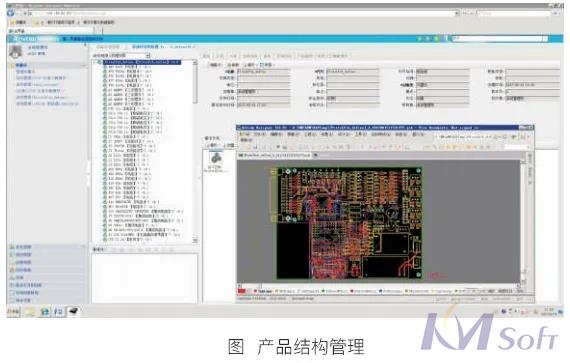 项目分享 | 开目eCOL MPM在船舶行业的应用