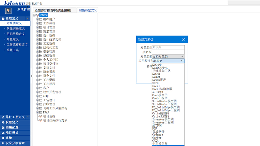 PLM制造，知识的定义
