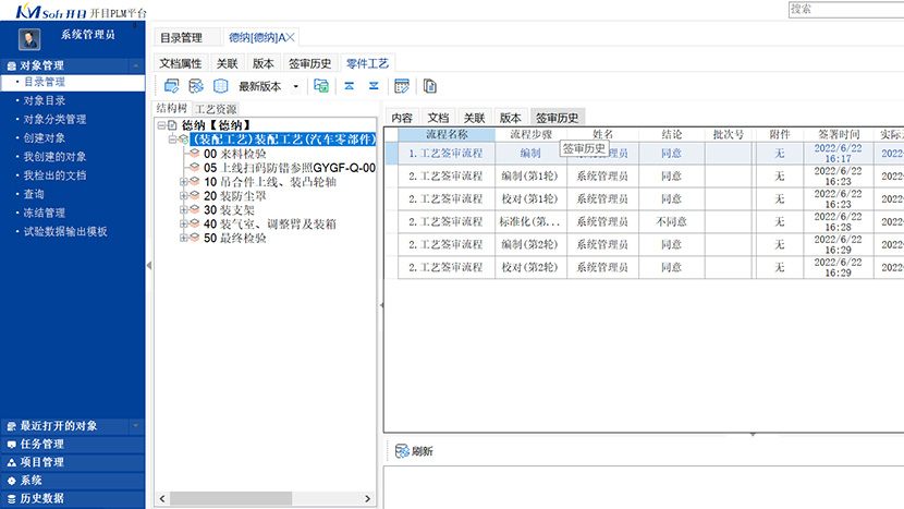 PLM技术状态审核管理：审核计划、审核项、审核过程、审核记录和和审核报告