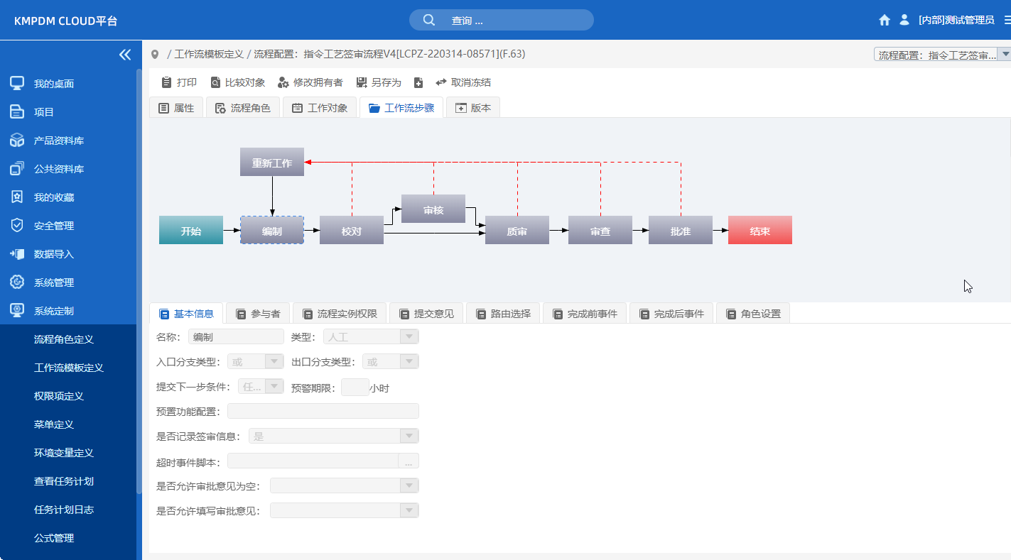 PDM研发管理，工作流建模和运行引擎